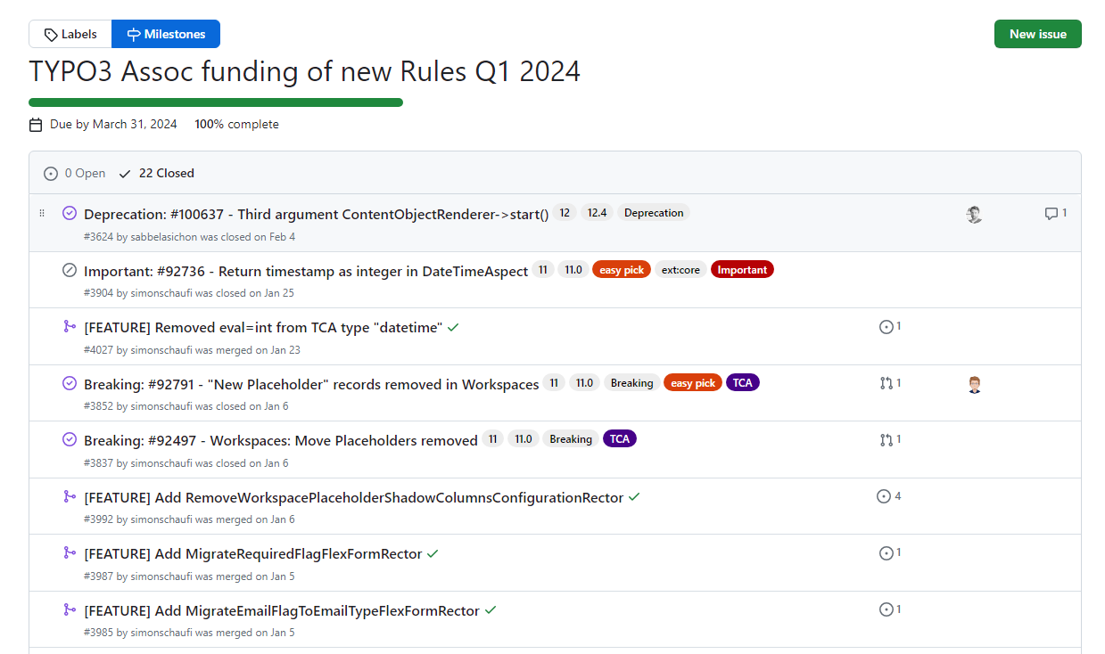 Screenshot showing a list of completed tasks in Github.